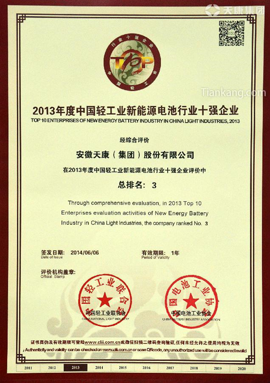 集团公司于2014年6月6日荣获2013年中国轻工业新动力电池行业十大企业(全体排名第三)
