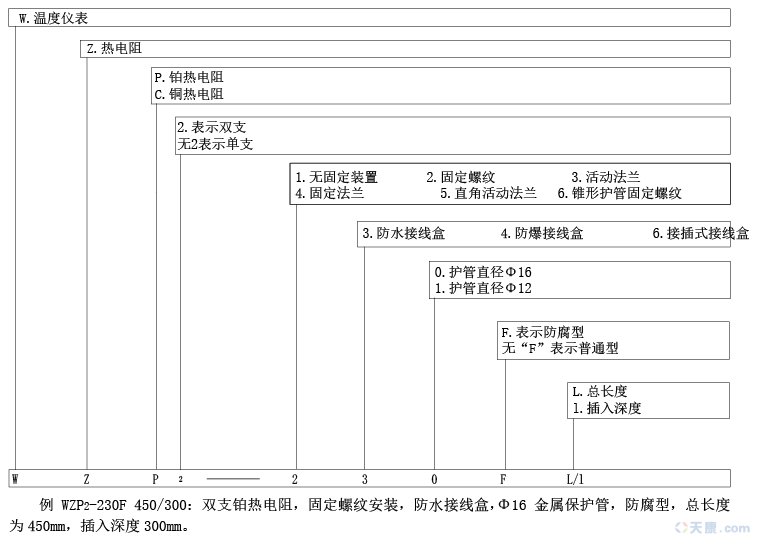 图片22