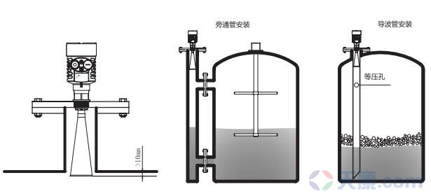 喇叭口雷达物位计安装示意图