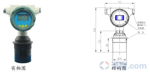 一体式超声波液位计防爆型图示